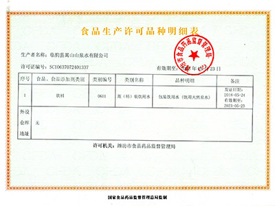 食品生產(chǎn)許可品種明細(xì)表